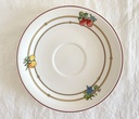 Ensemble petit-déjeuner Villeroy & Boch Mon Jardin