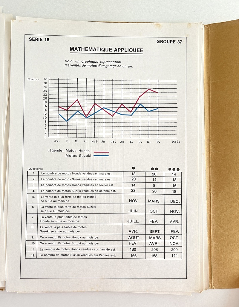 Livret Lexidata Mathématique pour enfants de 10 à 12 ans